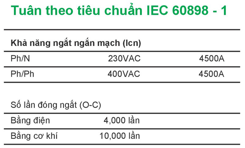  Thông số kỹ thuật Aptomat Schneider Easy 9 loại 3 pha 50A/ 60A ( EZ9F34350, EZ9F34360 )