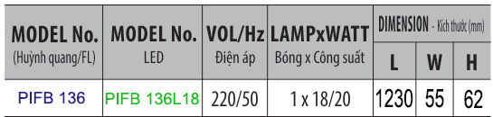 Bộ đèn LED Tube kiểu Batten PIFB136L18 Bộ đèn LED Tube kiểu Batten PIFB136L18