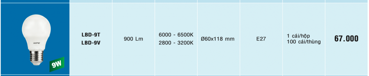 Bóng led bulb 9w mpe lbd-9 catalogue