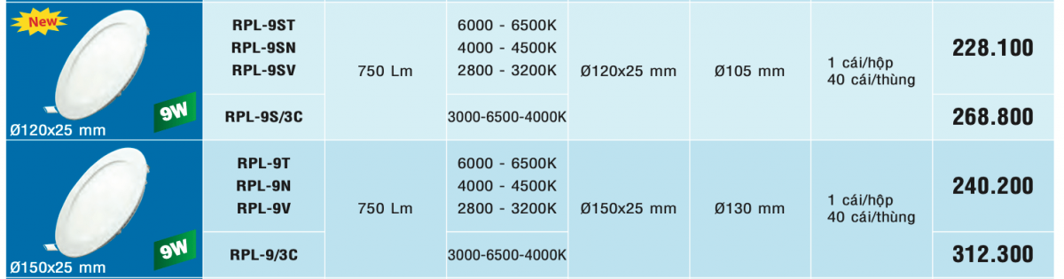 Đèn led âm trần 9W mpe RPL-9 Catalogue đèn led âm trần 9W mpe rpl