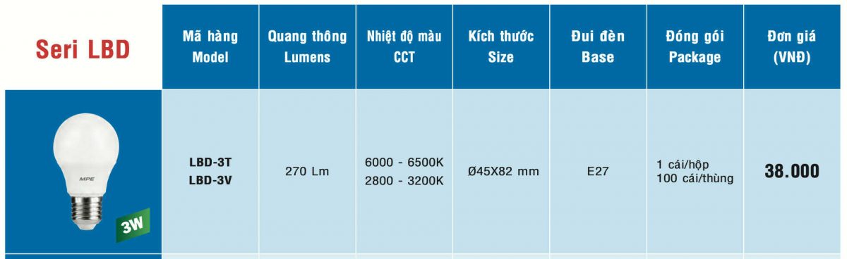 Bóng đèn led bulb MPE LBD-3