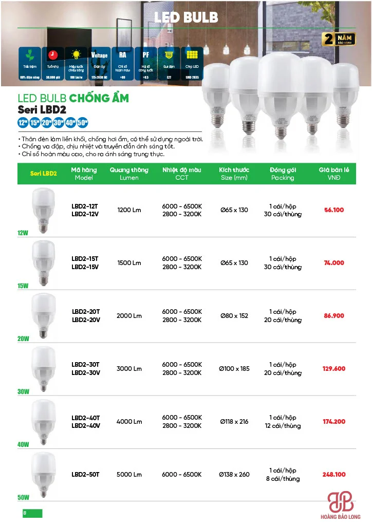 Bảng giá LED Bulb LBD2 Seri
